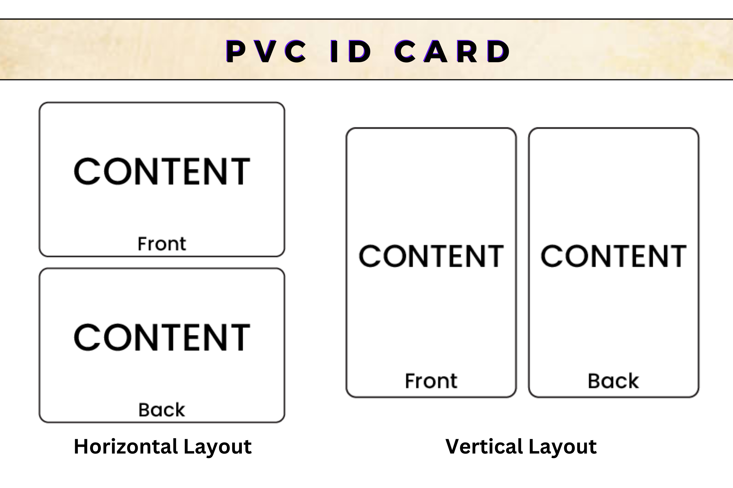 PVD ID Card Layout